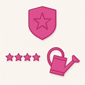 Review Management and Online Response Service